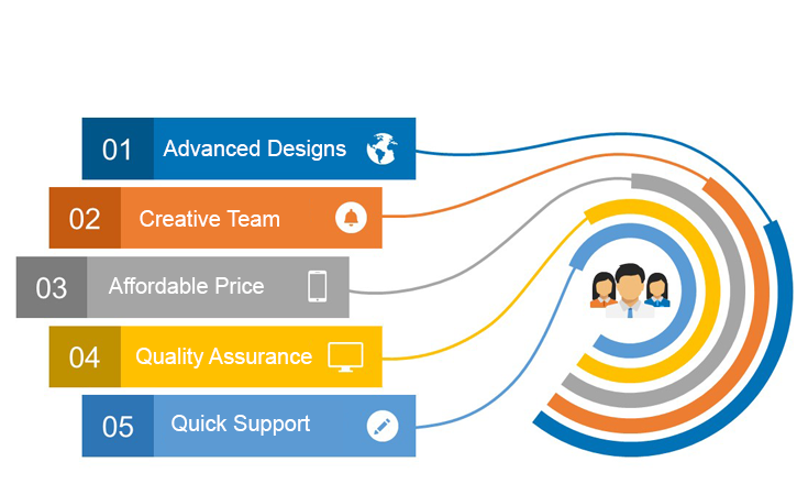 Nodejs Web Development in noida, Delhi ncr, Mumbai, Gurugram, Bangalore, India, Node Js Web Development in noida, Delhi ncr, Mumbai, Gurugram, Bangalore, India, Node Js Web Development Services in noida, Delhi ncr, Mumbai, Gurugram, Bangalore, India, Dotnet Web Development Service  in noida, Delhi ncr, Mumbai, Gurugram, Bangalore, India,