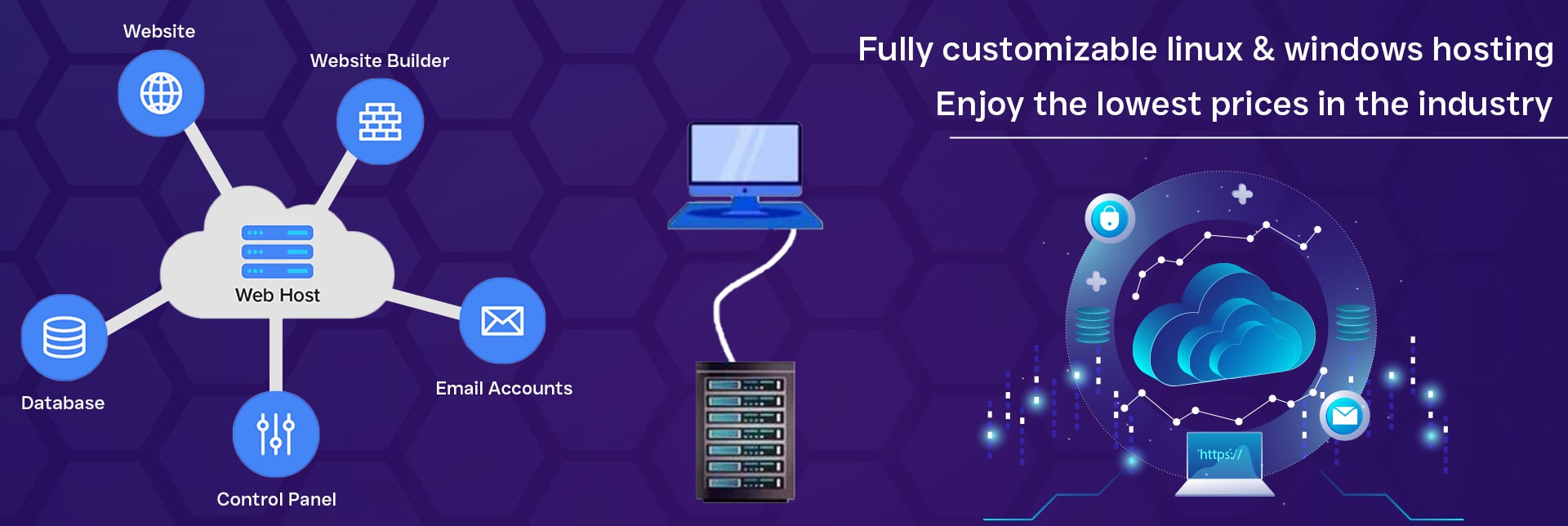 Web Hosting Company in Mumbai, India, Sitelock Security Service in India, Site Lock Security Service Company in India, Sitelock Scanner Service Agency in Mumbai, Sitelock Website Security in noida, Delhi ncr, Mumbai, Gurugram, Bangalore, India, Sitelock Domain Security in Bangalore, Website Backup in noida, Delhi ncr, Mumbai, Gurugram, Bangalore, India, Professional Windows in noida, Delhi ncr, Mumbai, Gurugram, Bangalore, India, Website Backup Company in Bangalore, Website Backup Services in Mumbai, Website Backup in noida, Delhi ncr, Mumbai, Gurugram, Bangalore, India,